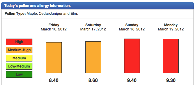 Screen_shot_2012-03-16_at_10