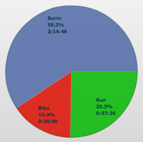 Screen_shot_2013-01-27_at_11