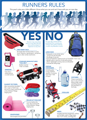 2014 bm runner rules